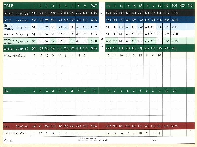 golf score card